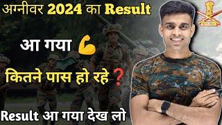 अग्निवीर 2024 का Final Result आ गया  agniveer 2024 final merit list  agniveer result 2024