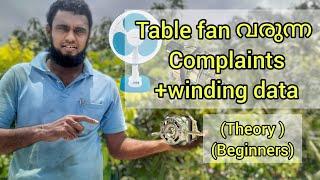 table fan main complaints theory in malayalam