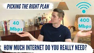 CHOOSING THE RIGHT INTERNET PLAN  HOW MUCH SPEED DO YOU NEED?