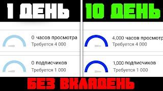 Як розкрутити свій ютуб канал