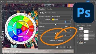 ENFIN comprendre les options Absolue et Relative de loutil Correction Sélective PHOTOSHOP