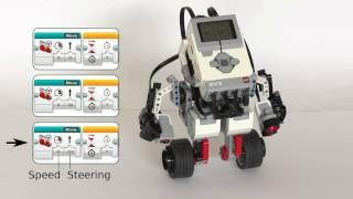 LEGO MINDSTORMS EV3 Balancing Robots BALANC3R and Gyro Boy