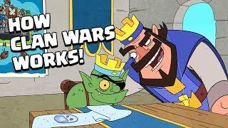 Clash-A-Rama How Clan Wars Works