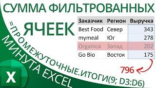 Как в Excel суммировать профильтрованные таблицы – Функция ПРОМЕЖУТОЧНЫЕ.ИТОГИ