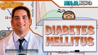 Diabetes Mellitus  Clinical Medicine