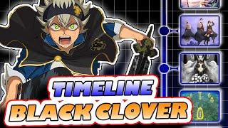 BLACK CLOVER Toàn Bộ Các Sự Kiện Trong Dòng Thời Gian Của Black CLover- P2