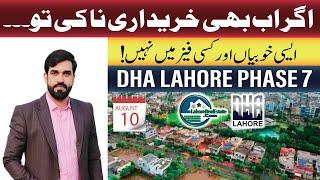 DHA Lahore Phase 7 Price Breakdown Files & Plots - Detailed Analysis