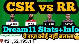 CHE vs RR Dream11 PredictionCHE vs RR Dream11CSK vs RR Dream11 Prediction