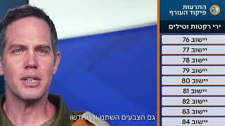 שימו לב שימו לב️ סצנת התרעה לטלוויזיה