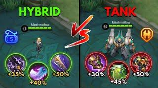 hybrid vs tank build edith