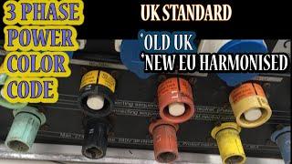 3 PHASE POWER COLOR CODING  UK STANDARD