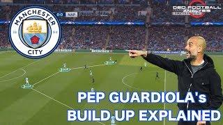 Mancity’s BUILD UP PLAY  Tactical Analysis  Pep Guardiola