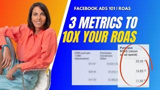 How Many Impressions To Evaluate A Facebook Ad? Facebook Ads Key Metrics