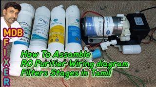 RO Purifier Wiring Diagram Filters Stages in TamilRo Purifier Service@MDBfixer