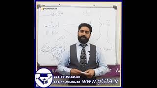 gGIA ir محاسبه اجرت طلا