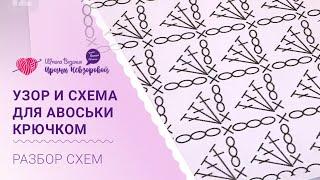 Узор и схема для авоськи крючком  Вяжем по схеме