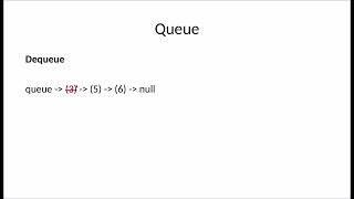 Data Structures What is a Queue?