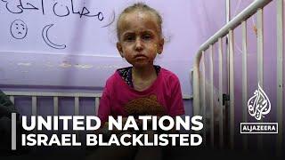 Israel blacklisted UN report details violations against children