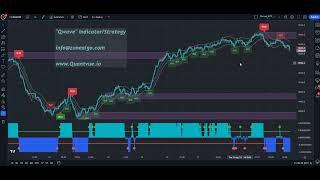 Qwave Strategy  Moneyball EA Program   Sept 1st Update