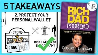 RICH DAD POOR DAD SUMMARY BY ROBERT KIYOSAKI