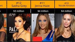 World Richest Porn Stars 2024