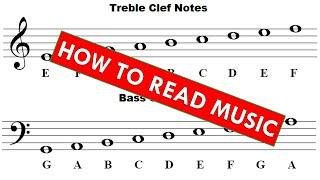 How To Read Music For Beginners - Basic Music Theory Course Lesson 1