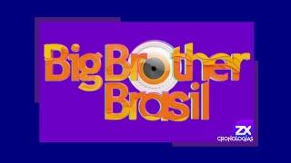 Cronologia de Vinhetas DE INTERVALO do “Big Brother Brasil” 2002-2022