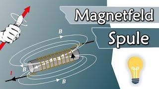 Magnetfeld einer Spule rechte Faust Regel  Gleichstromtechnik #15