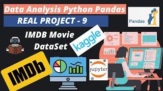 14.  Project - 9  Data Analysis  IMDB Movie Dataset   Python Pandas Project  Kaggle Dataset