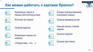 Использование карт Проппа для проведения интерактивного занятия по ОРКСЭ