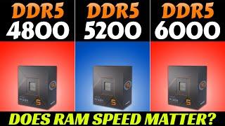 Ryzen 5 7600X - Does RAM Speed Matters?