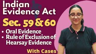 Indian Evidence Act  Oral Evidence - Sec 59 and 60  Rule of Exclusion of Hearsay Evidence