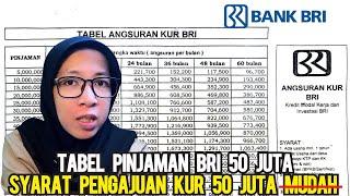 TABEL PINJAMAN KUR BRI  TABEL ANGSURAN KUR BRI 50 JT  CARA PENGAJUAN KUR BRI  SUKU BUNGA KUR BRI