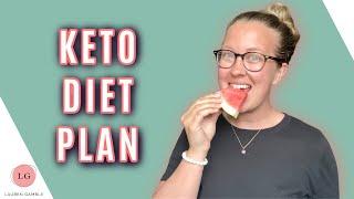 How To Start a Keto Diet  Custom Keto Diet