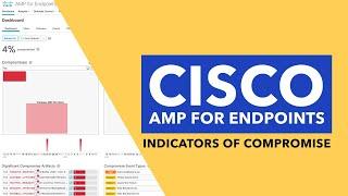 SCOR 350-701 Topic - Indications of Compromise