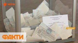 Выборы 2019 в каких областях победили кандидаты