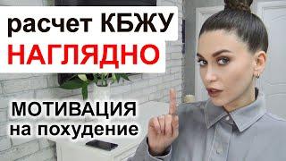 РАСЧЕТ КБЖУ наглядно  СКОЛЬКО НУЖНО ЕСТЬ  ЧитМил  МОЩНАЯ МОТИВАЦИЯ НАЧАТЬ ХУДЕТЬ  для худеющих