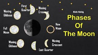 Phases of the Moon  Eight phases of Moon  Moon phases  Moon phases explained - Kids Entry