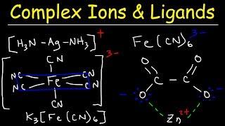 Complex Ions Ligands & Coordination Compounds Basic Introduction   Chemistry