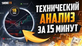 Технический АНАЛИЗ за 15 МИНУТ Теханализ в ТРЕЙДИНГЕ ТЕХНИЧЕСКИЙ АНАЛИЗ