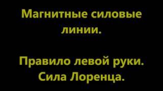 Магнитные силовые линии. Правило левой руки. Сила Лоренца.