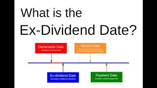 Dividend Stocks - When can I sell? Ex Dividend Date