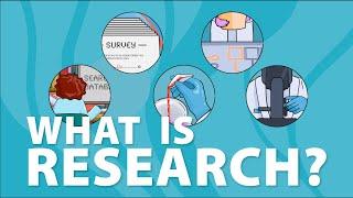 What is research?