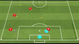 Overlap to cross & finish - simple football soccer training practice