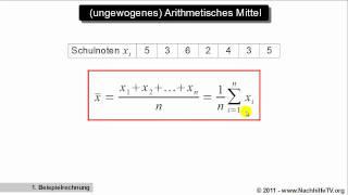 Ungewogenes arithmetisches Mittel