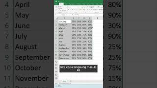 Cara Membuat Heat Map pada Excel #excel #shortcut