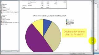 Data Analysis in SPSS Made Easy