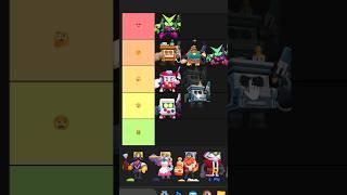 Tierlist ASMR Skins Arkad #brawlstars