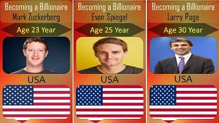 Age when they became billionaires are in the world