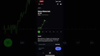 Meta Materials Inc Stock Will EXPLODE Because of THIS Buying MMAT Stock Price Prediction